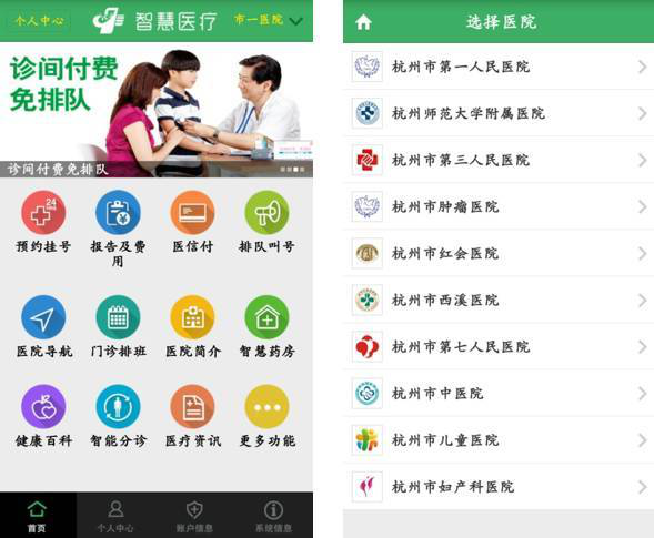 &ldquo;互聯(lián)網(wǎng)+智慧醫(yī)療&rdquo;如何突圍？杭州4年實踐啟示