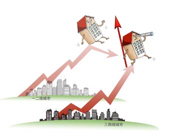 一二線&ldquo;遇冷&rdquo;　三四線&ldquo;發(fā)燒&rdquo;