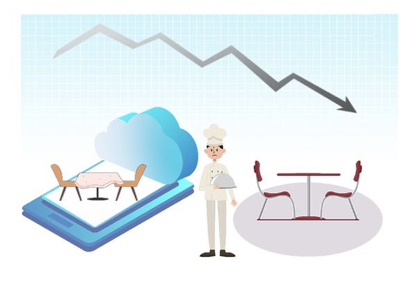 上&ldquo;云&rdquo;是虧　不上&ldquo;云&rdquo;更虧？