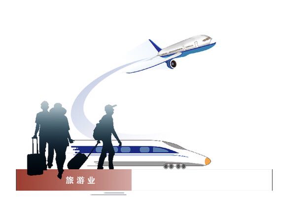 旅游業(yè)直面&ldquo;生死大考&rdquo;　企業(yè)承壓自救&ldquo;危中覓機(jī)&rdquo;